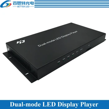 Huidu HD-A4-A5-A6 wi-FI display LED Cor Cheia de Duplo Modo Síncrono e Assíncrono sistema de controle de